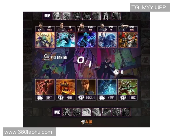 DOTA2专题深度解析IG战队的快速崛起与战术演变之路 DOTA2专题深度解析IG战队的快速崛起与战术演变之路