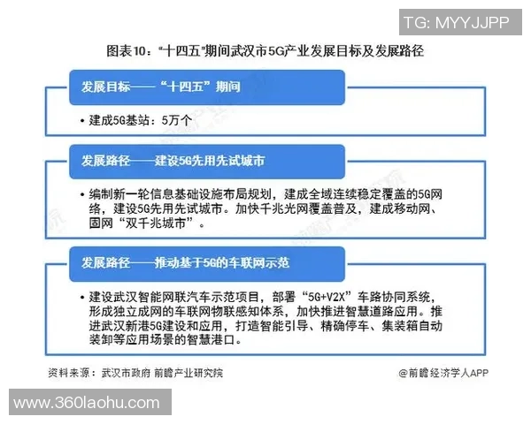 武汉乒乓球队状态对比深度分析与未来发展趋势探讨