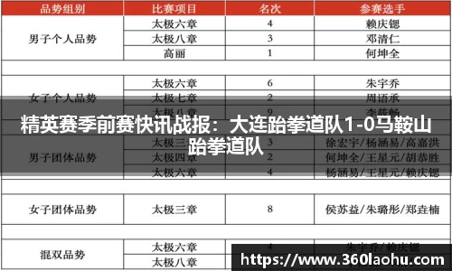 优游注册