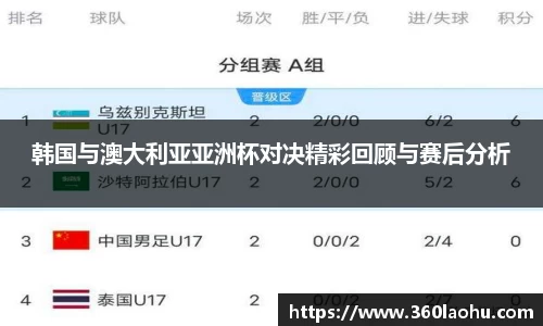 韩国与澳大利亚亚洲杯对决精彩回顾与赛后分析